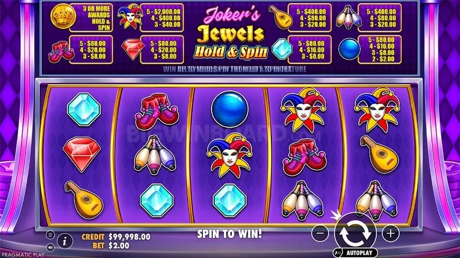 208pub Effective Bankroll Management